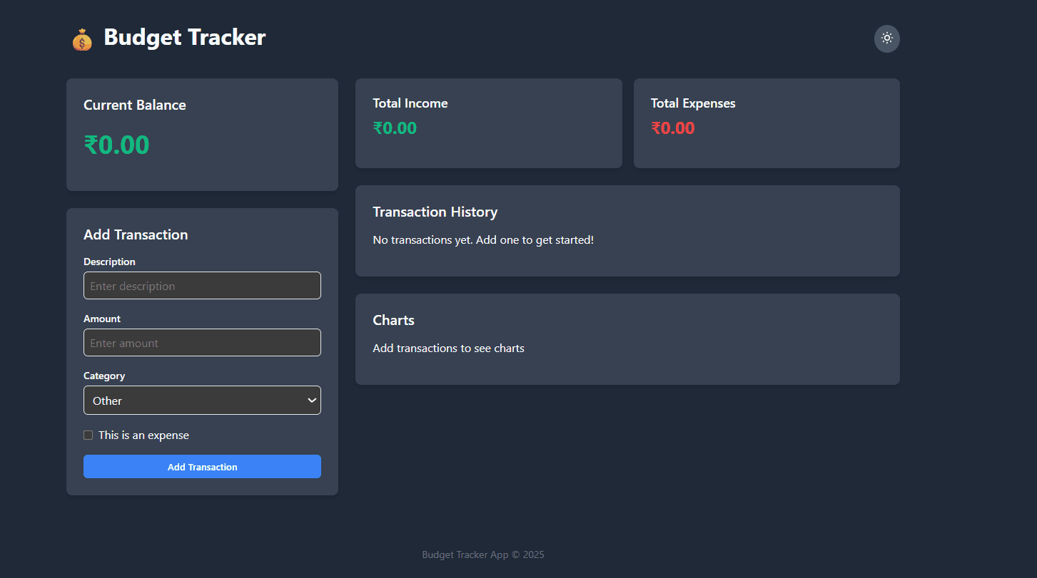 Screenshot of Budget App